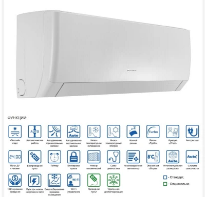 Кондиционер  Gree Pular Inverter Eco R32 GWH18AGD-K6DNA4D